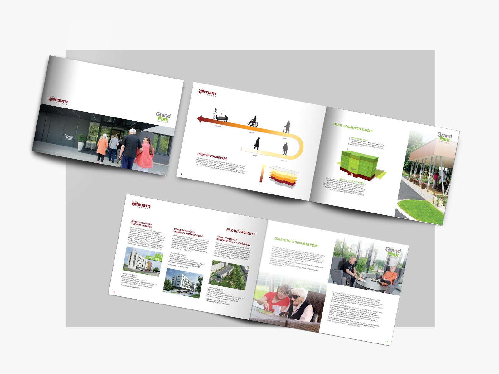 EBM Partner – Grandpark brožura